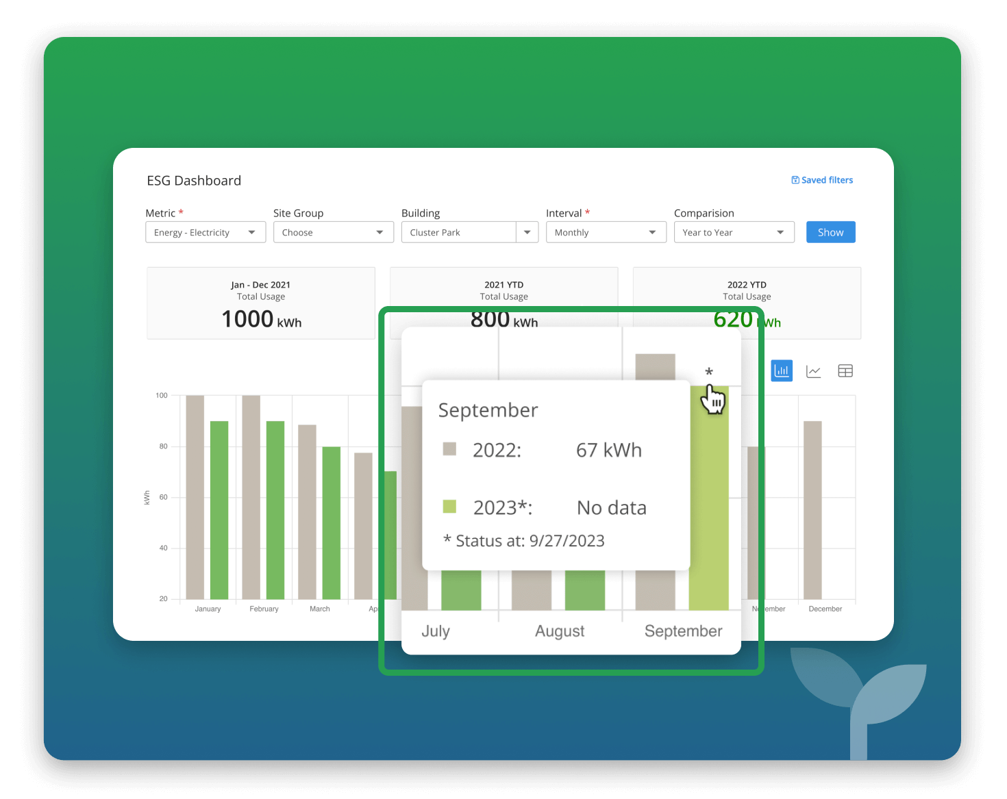 ESG-Dashboard