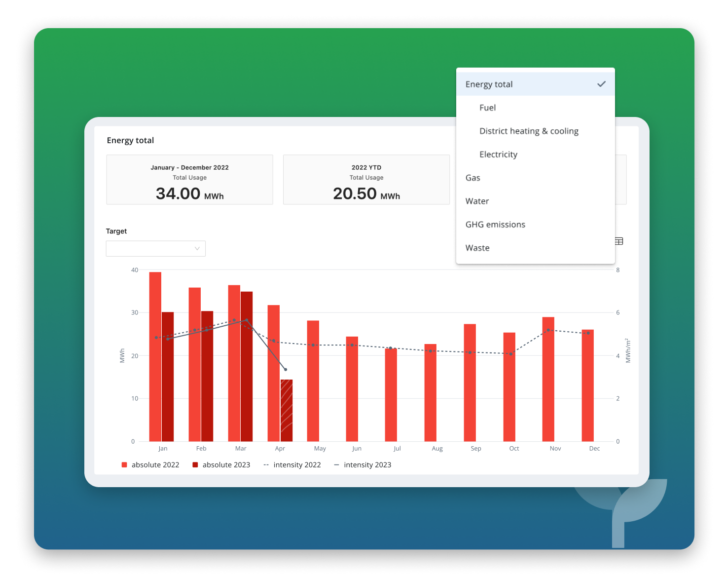 ESG-Dashboard-Intesity-1
