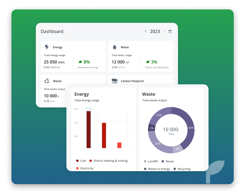 esg-dashboard